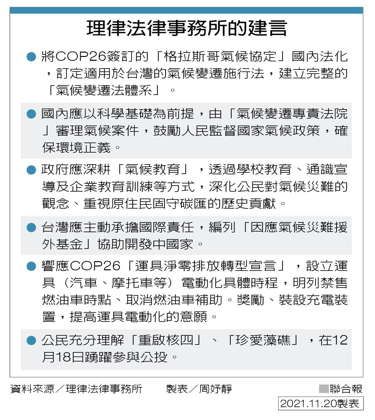 世代倡議／法律專家籲設專法、專責單位