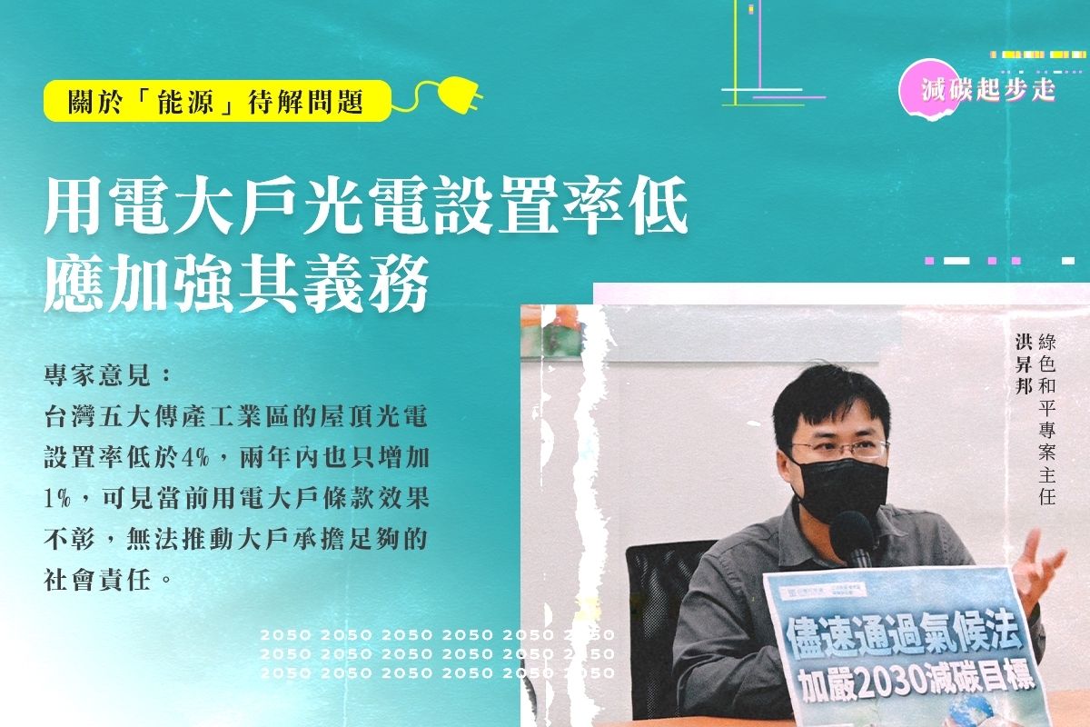 【減碳起步走】光電設置率超低 用電大戶買碳權多於建設