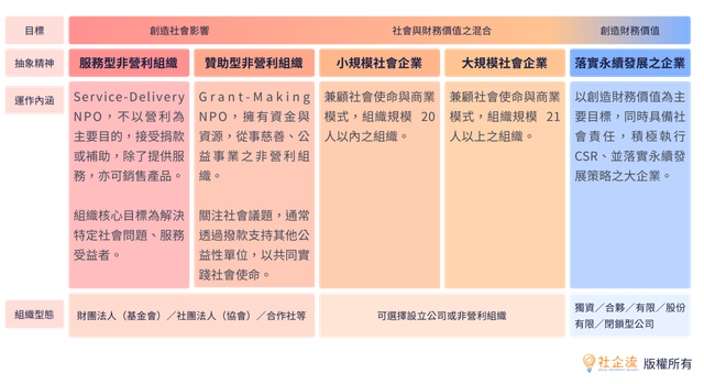 XX【力世代】【導言篇】我要成為「力世代」！在工作中改變社會，開創職涯全新可能
