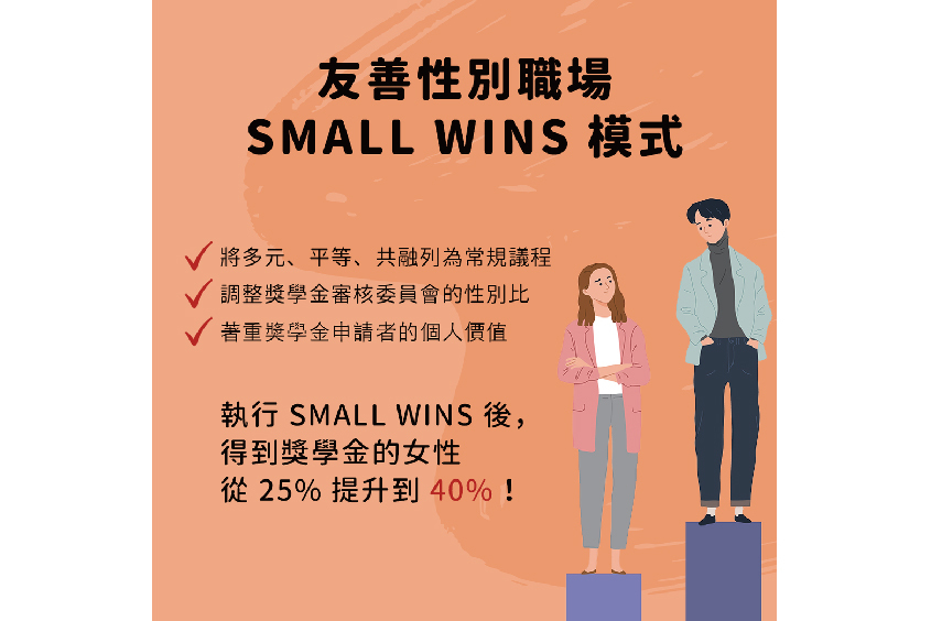 職場小變革,性別平等大前進 : 史丹佛大學的 SMALL WINS