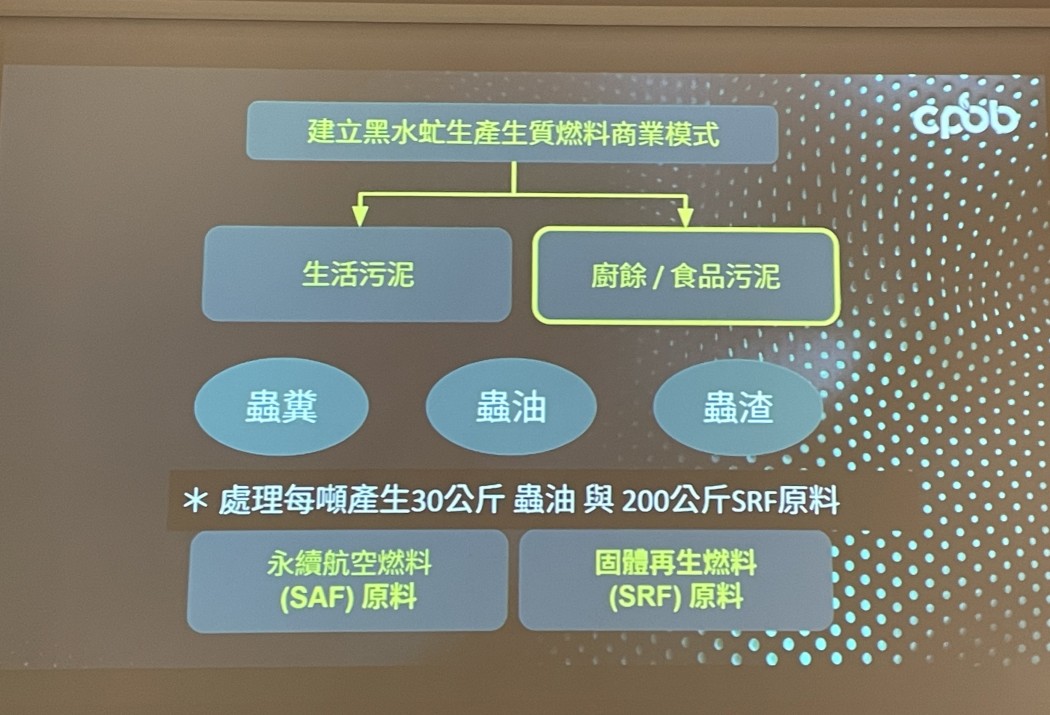 MIH Capital 2025 年「臺灣氣候科技創新與投資論壇」─ 促進全球夥伴合作　共創永續未來