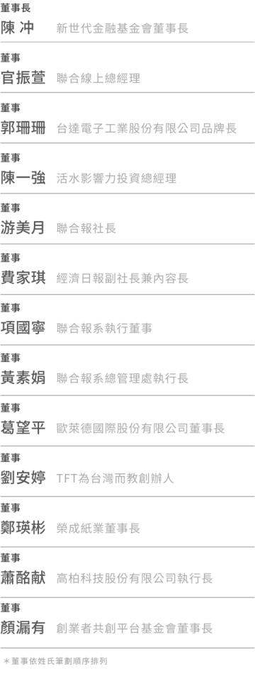 董事會