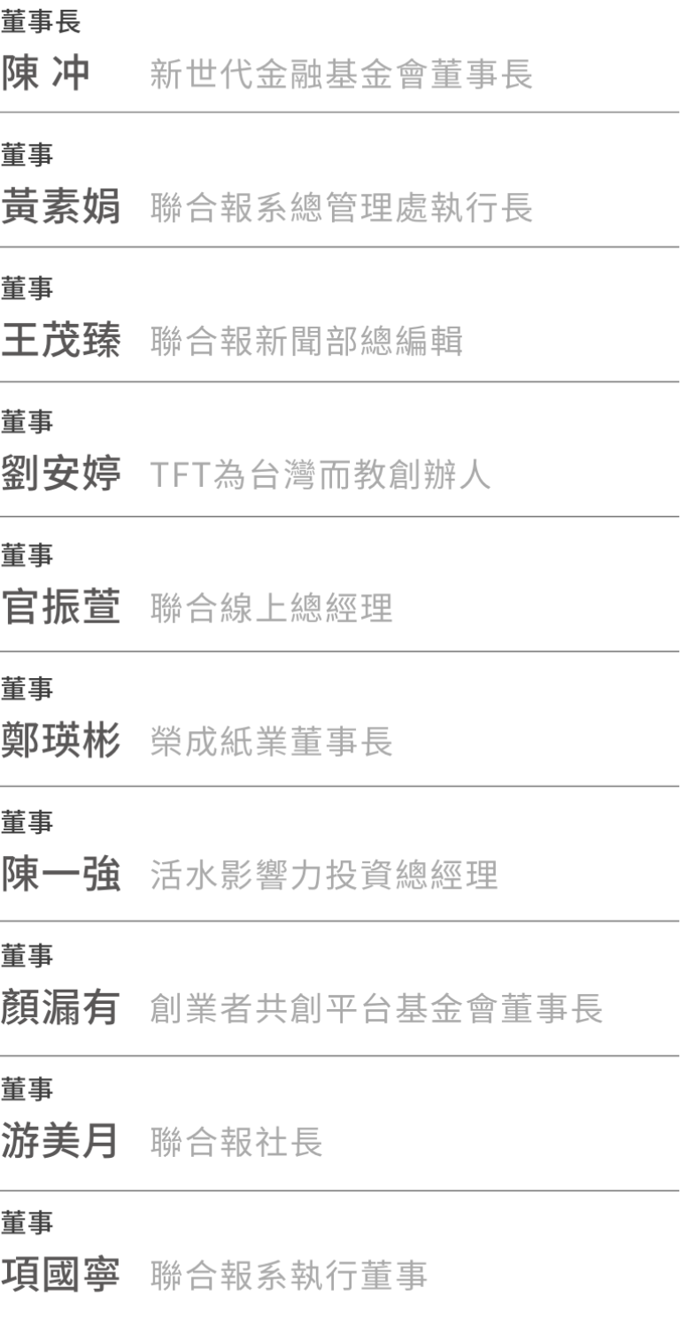 董事會